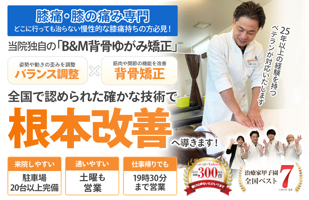 膝の痛み