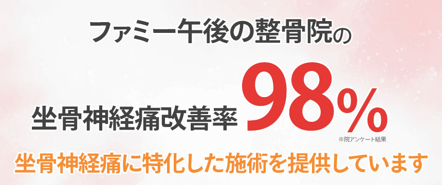 坐骨神経痛改善率98％